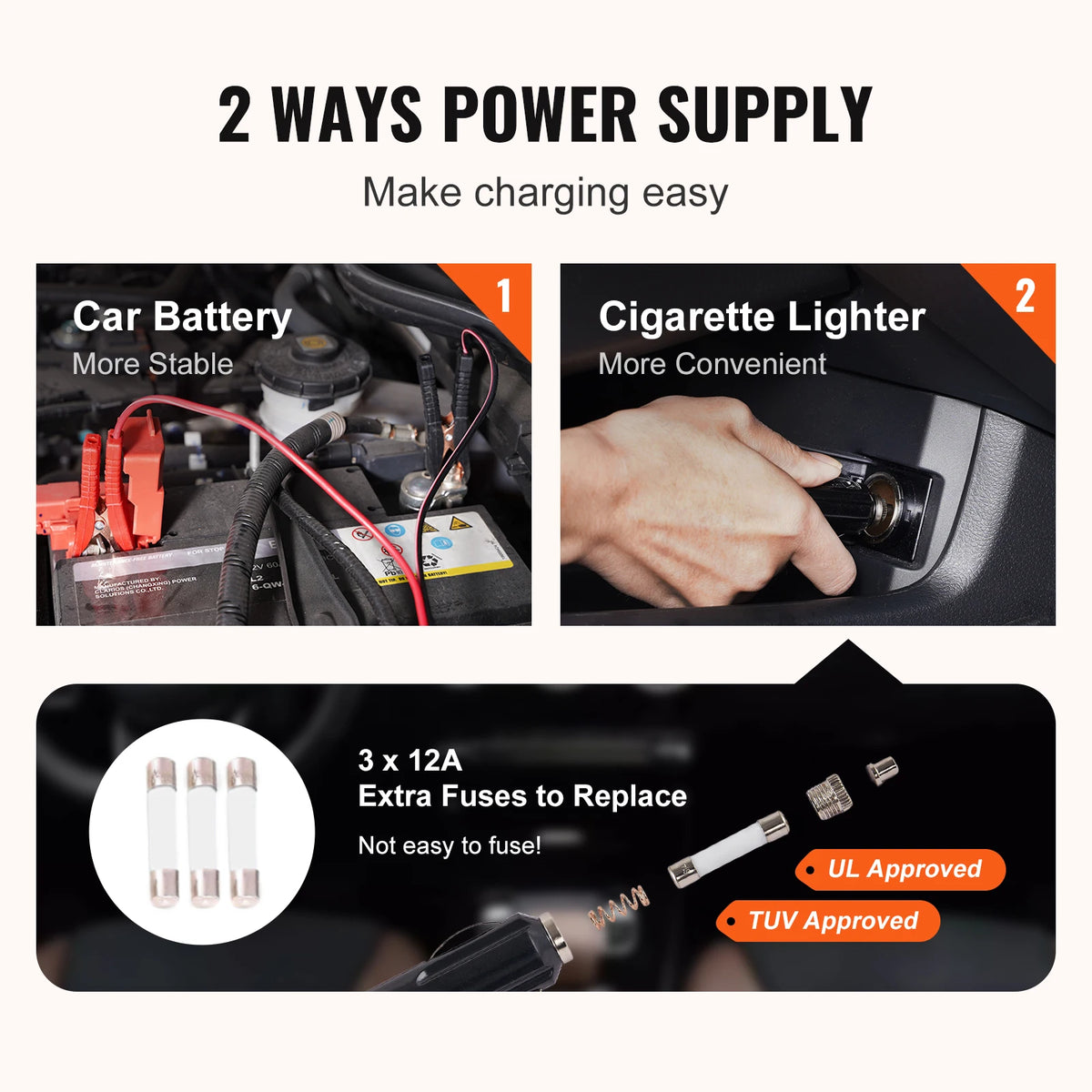 SucceBuy 3 Ton Electric Scissor Car Jack With Impact Wrench