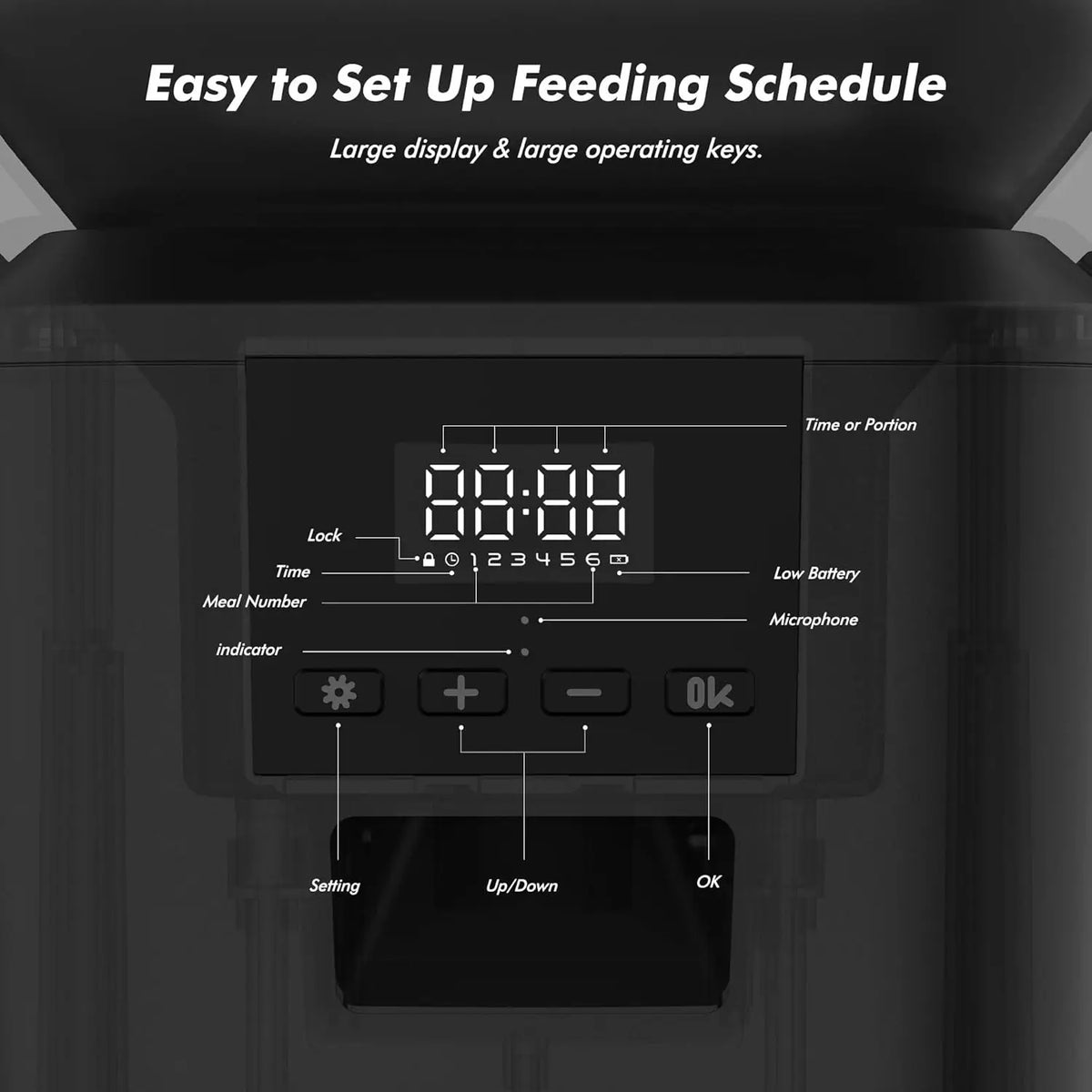 Nityers Automatic Pet Food Dispenser Stainless Steel Bowl