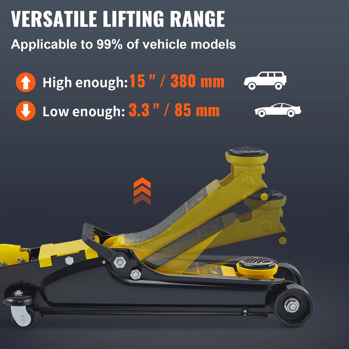 Succebuy 2.5 Ton Pneumatic Low Profile Floor Jack Heavy Duty
