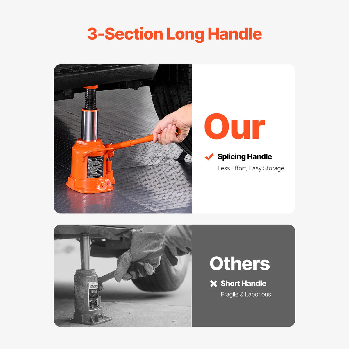 SucceBuy Heavy Duty Hydraulic Bottle Jack For Auto Repair