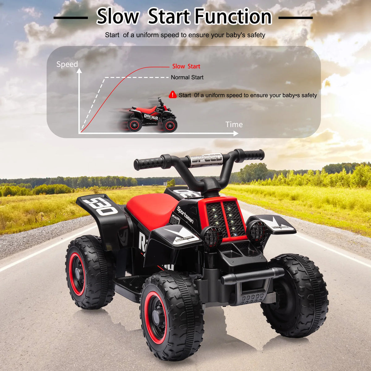 Electric Kids Ride On Atv With Led Lights And Music