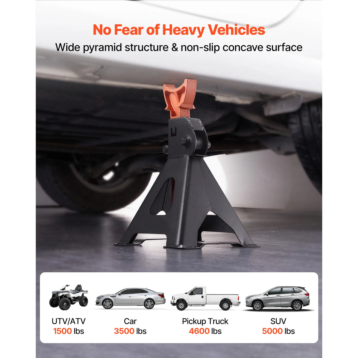 Succebuy Heavy Duty Auto Jack Stands High Capacity Automatic Locking