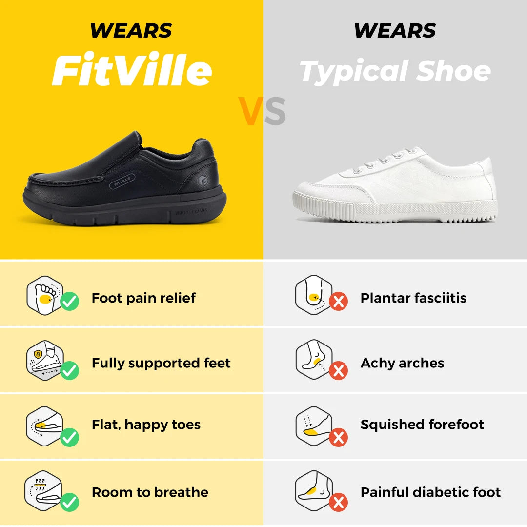 Fitville Men Wide Leather Walking Shoes With Arch Support
