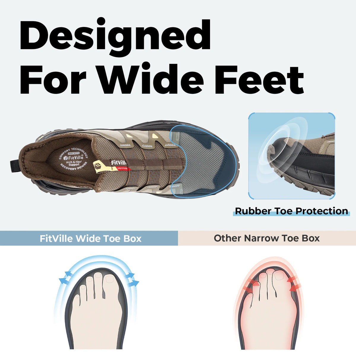 Fittington Men Wide Slip On Walking Shoes With Arch Support