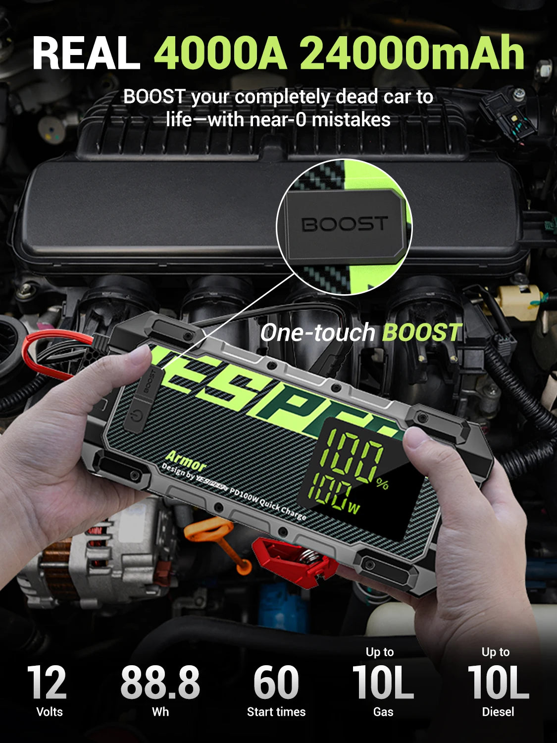 Yesper 4000A Diesel Gas Jump Starter With Portable Power Bank