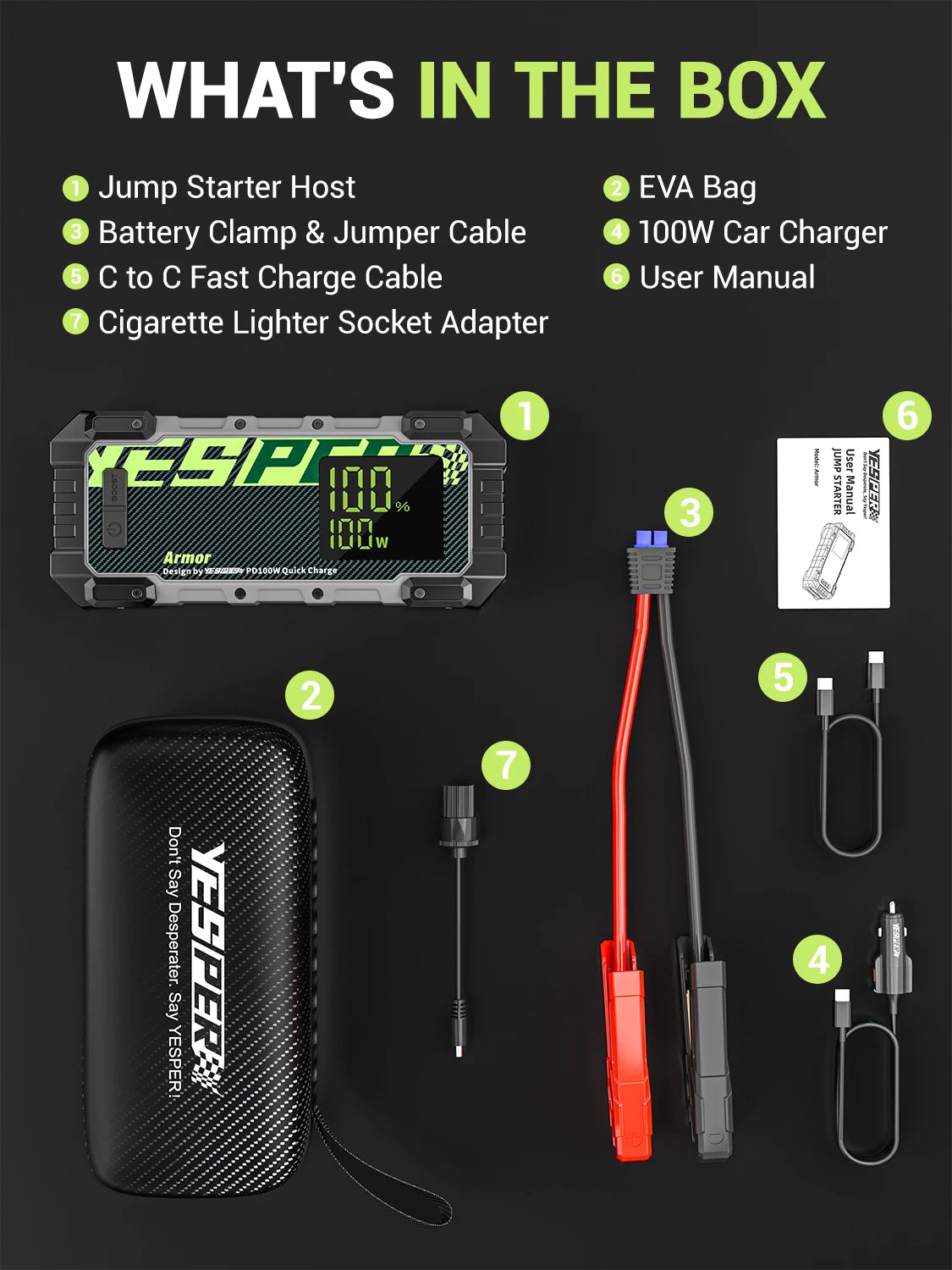 Yesper 4000A Diesel Gas Jump Starter With Portable Power Bank