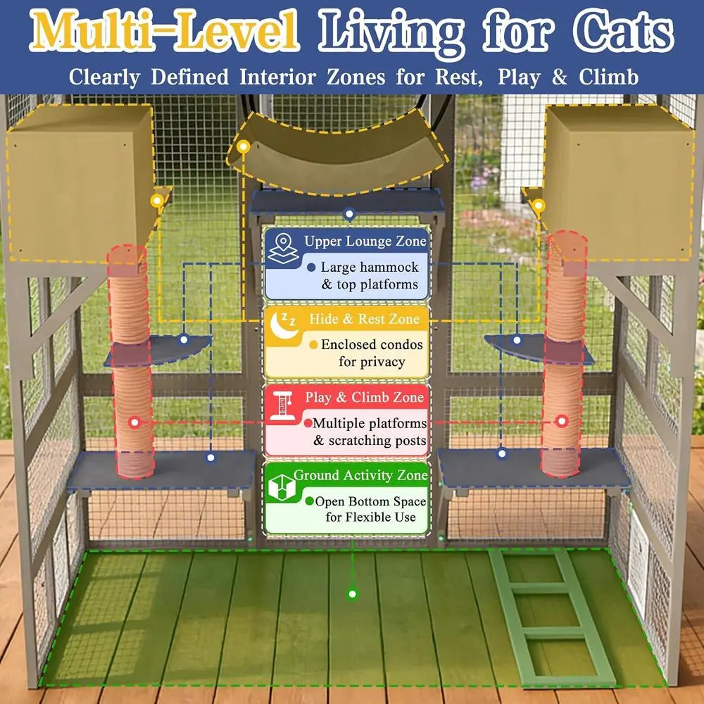 Outdoor Walk In Cat Enclosure With Seven Platforms And Hammock