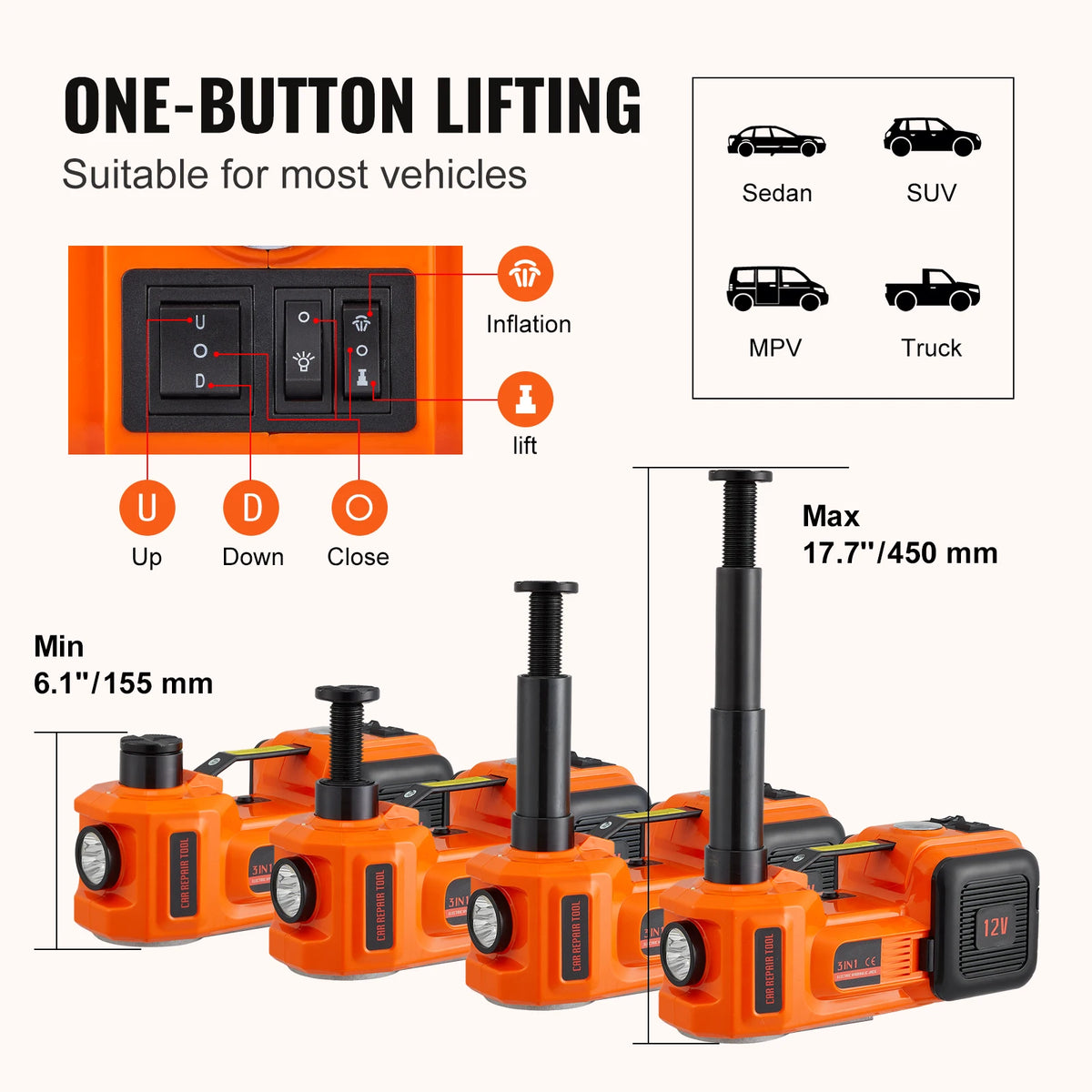 SucceBuy Electric Car Jack With Inflatable Pump And Led Light