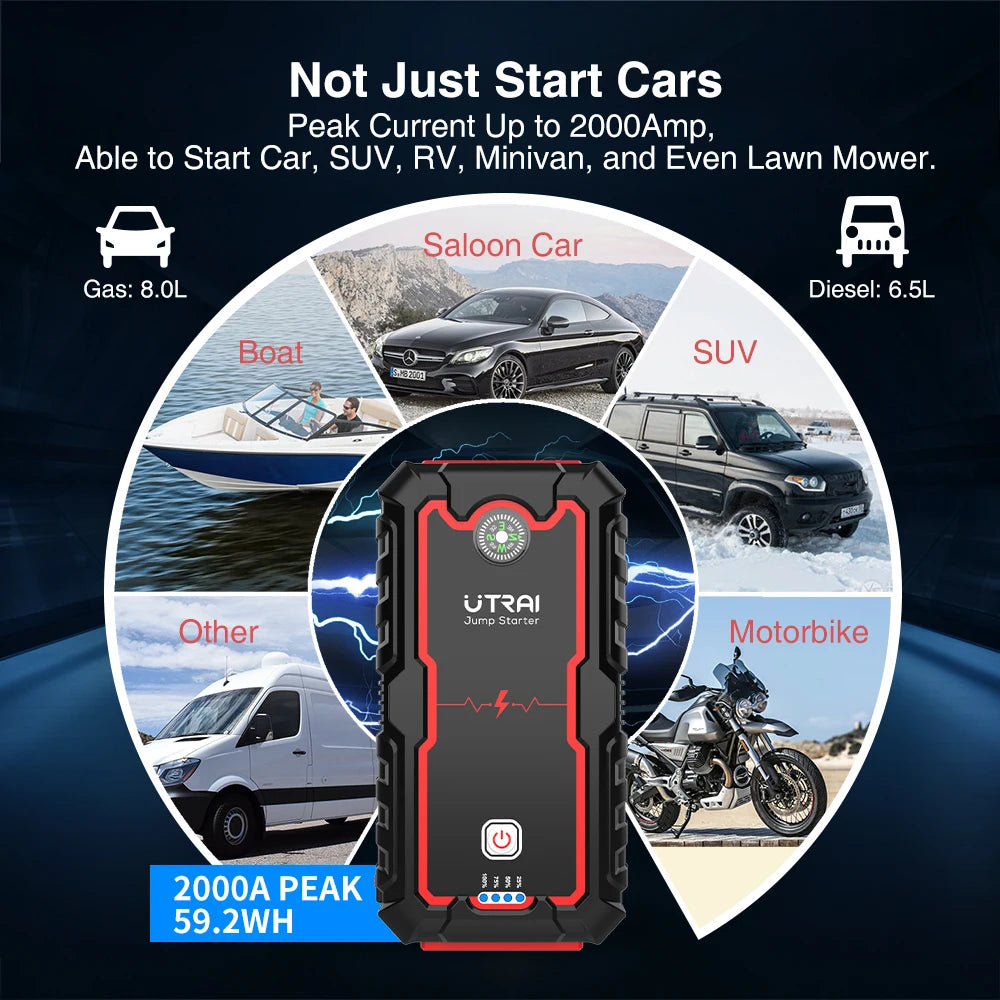 Utrai 20000mAh Car Jump Starter Power Bank Fast Charge