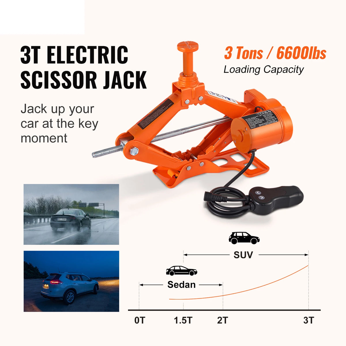 SucceBuy 3 Ton Electric Scissor Car Jack With Impact Wrench