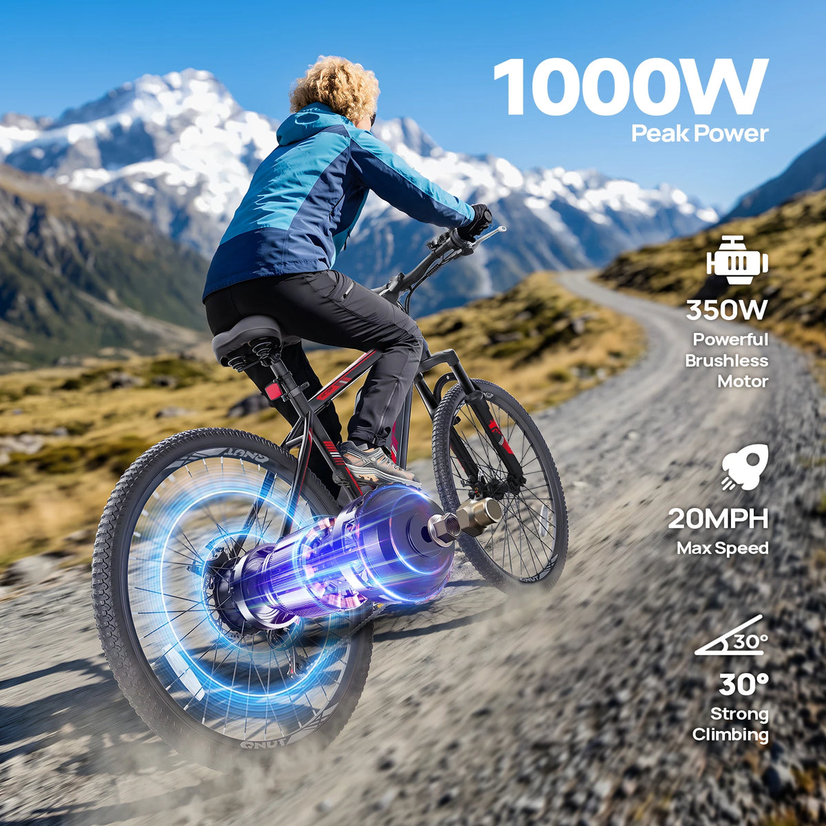QNUT Victor 1000W Peak Motor Electric Bike With Removable Battery