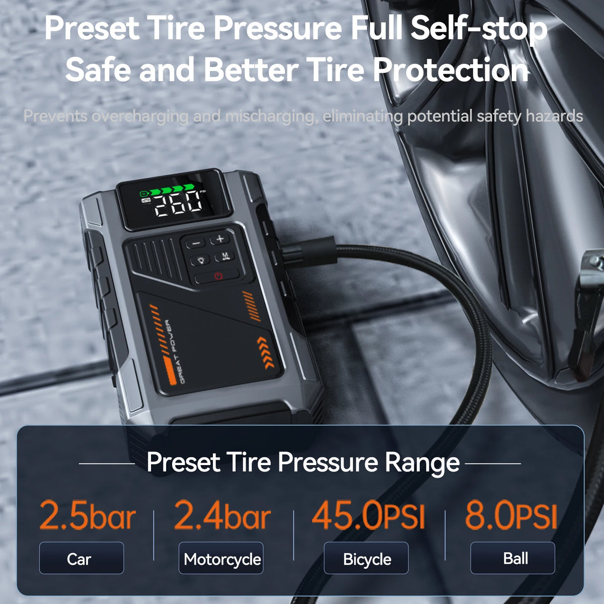 Geeneu Portable Car Jump Starter With 3000A Peak Air Compressor