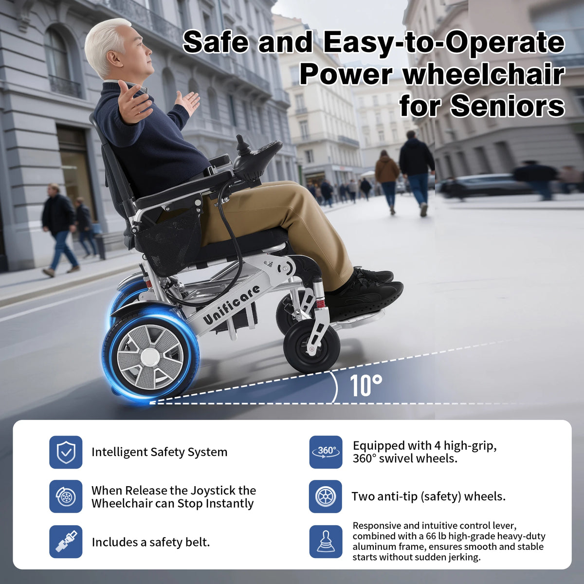 Unificare 4 Wheel Electric Mobility Scooter For Seniors And Adults