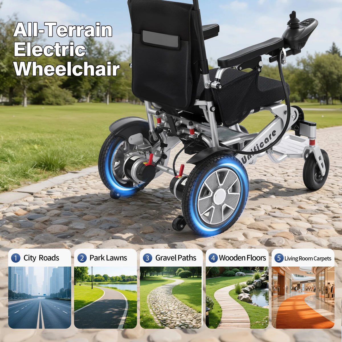 Unificare 4 Wheel Electric Mobility Scooter For Seniors And Adults