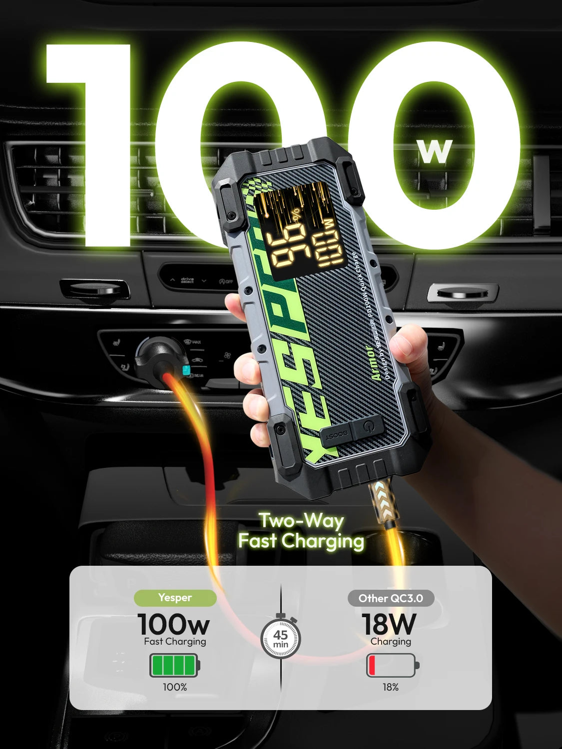 Yesper 4000A Diesel Gas Jump Starter With Portable Power Bank