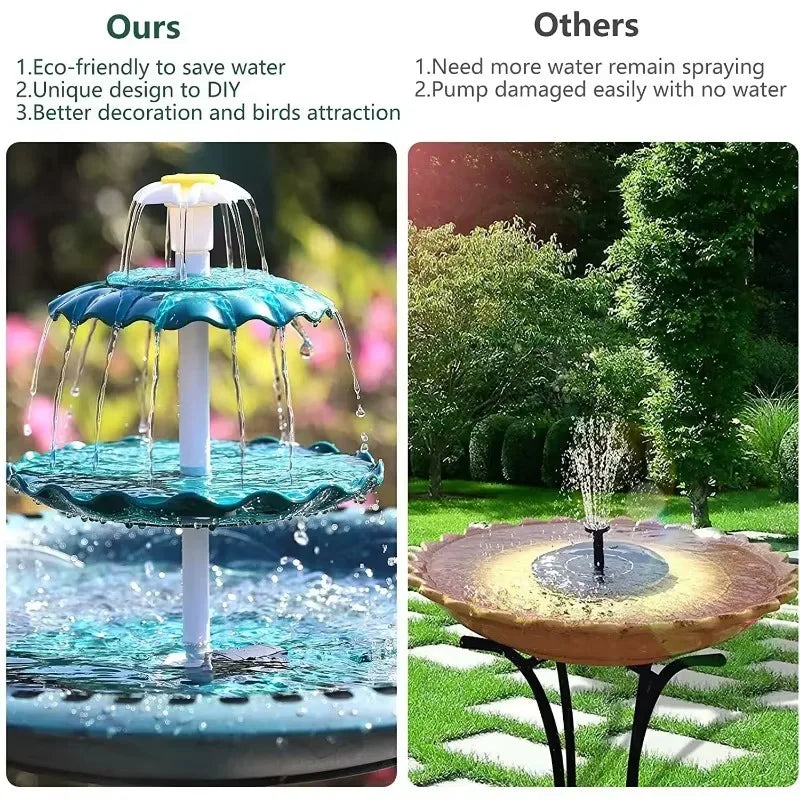 Solar Powered Bird Bath Water Fountain For Garden And Pond Decor