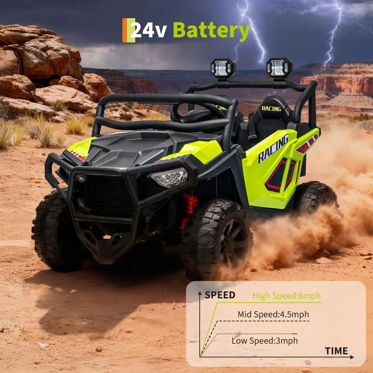 HiMISS 24V Kids Ride On UTV Truck With Remote Control